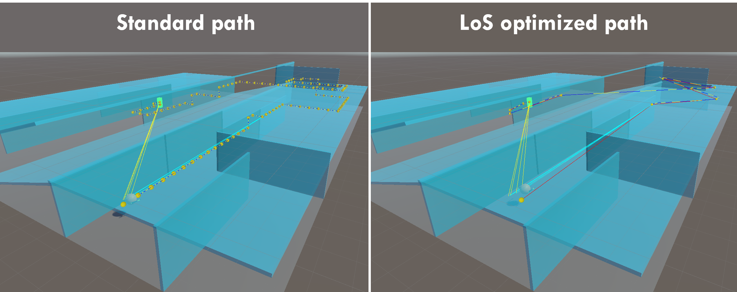 Line of Sight optimization
